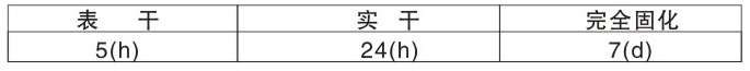 CL-210环氧富锌底漆(双组份)